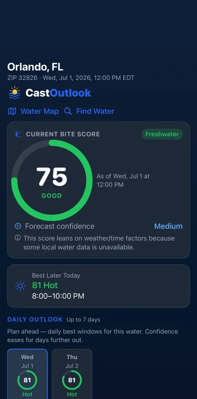 CastOutlook outlook screen showing bite score, forecast confidence, and best fishing windows